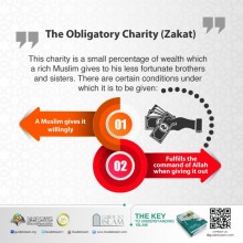 The obligatory charity (zakat)