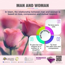 Man and Women