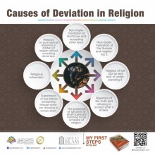 Causes of deviation in religion