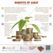 Benefits of zakat