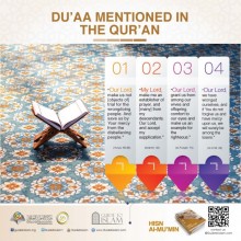 Du'aa mentioned in the Qur'an