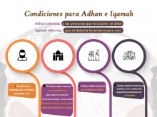 Condiciones para Adhan e Iqamah