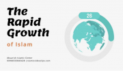 The Rapid Growth of Islam