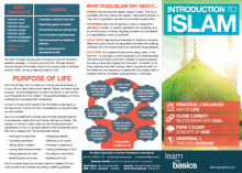 Introduction to Islam - part one