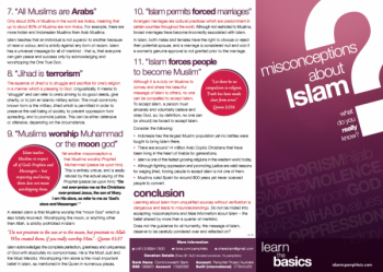 Misconceptions About Islam