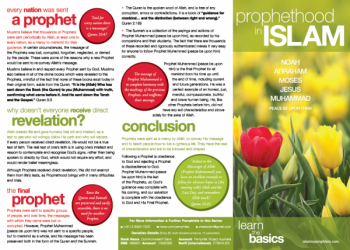 Prophethood in Islam