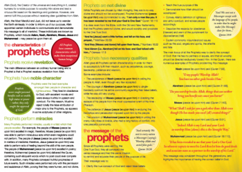 Prophethood in Islam II