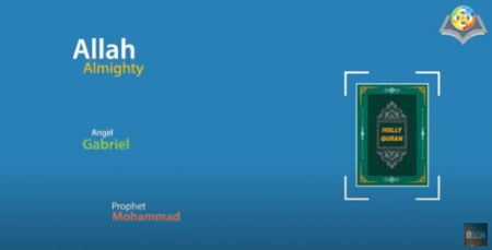 Quran's Message for Humanity