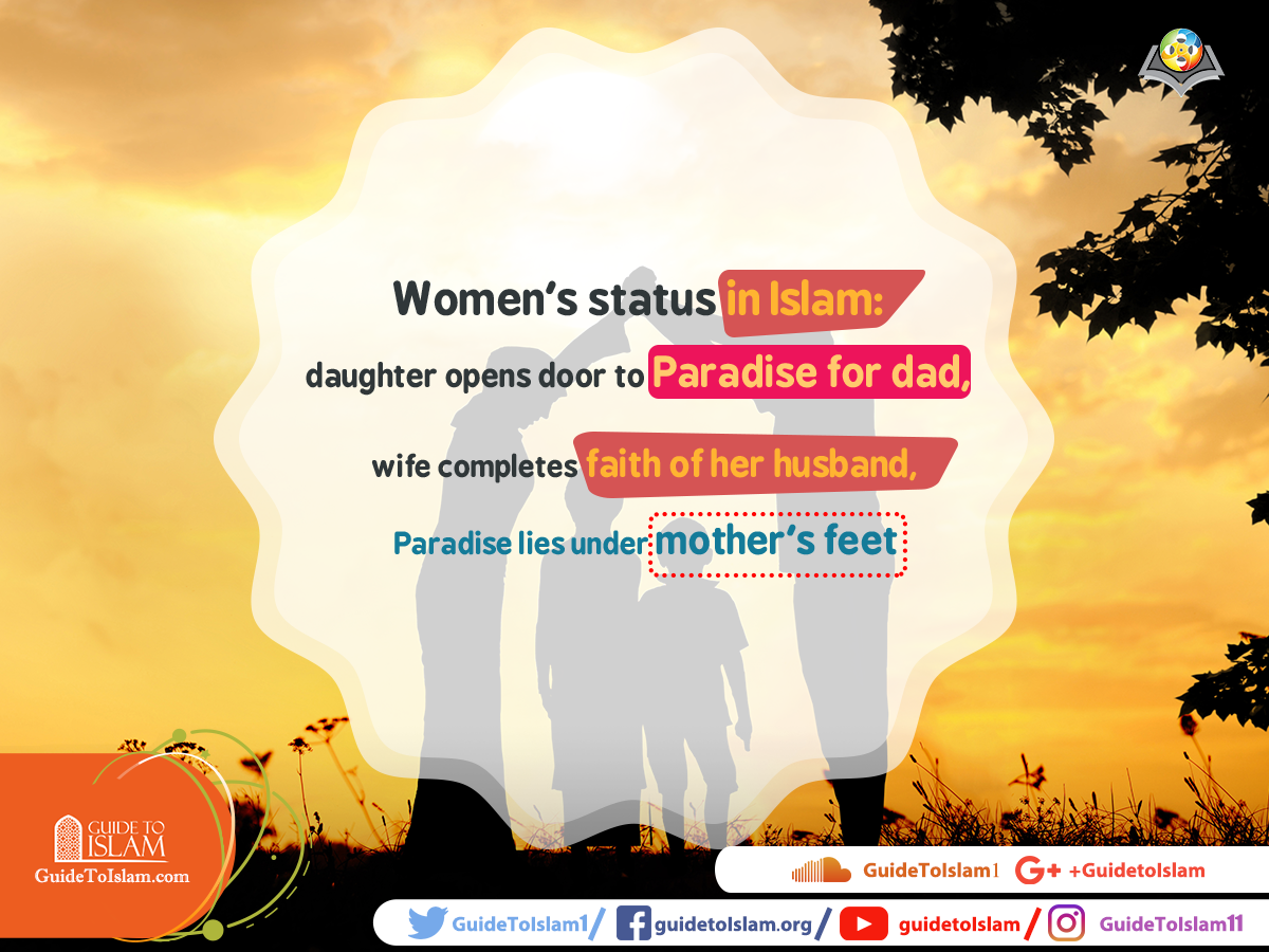 Women's status in Islam