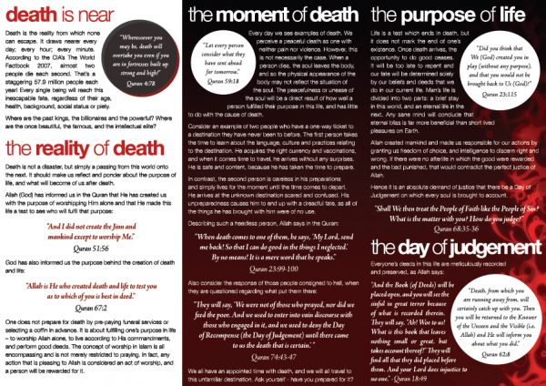 Death & the Hereafter in Islam II