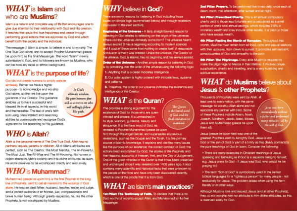 Islam Q&A II