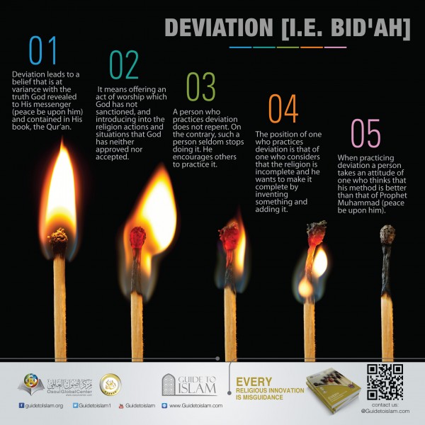 Deviation (I.e. Bid'ah)