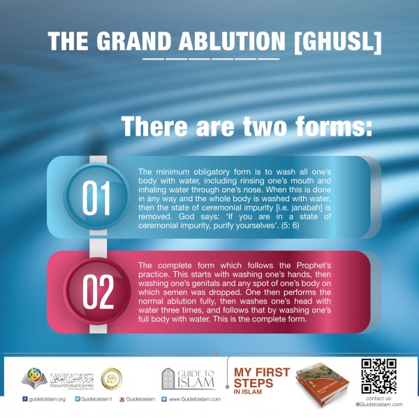 The grand ablution (Ghusl)