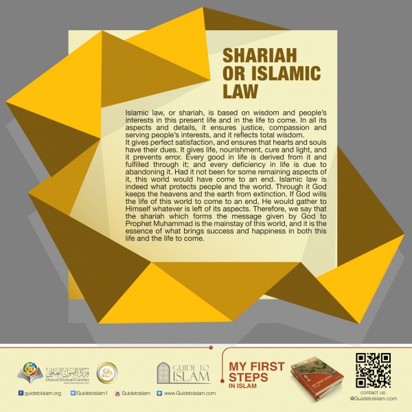 Shariah or Islamic Law