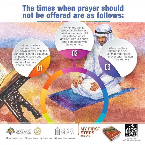 The times when prayer should not be offered are as follow