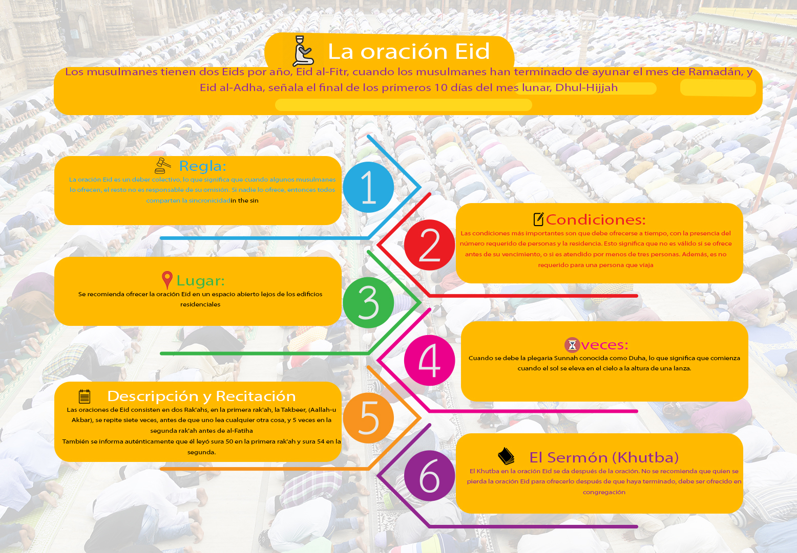 La oración del Eid