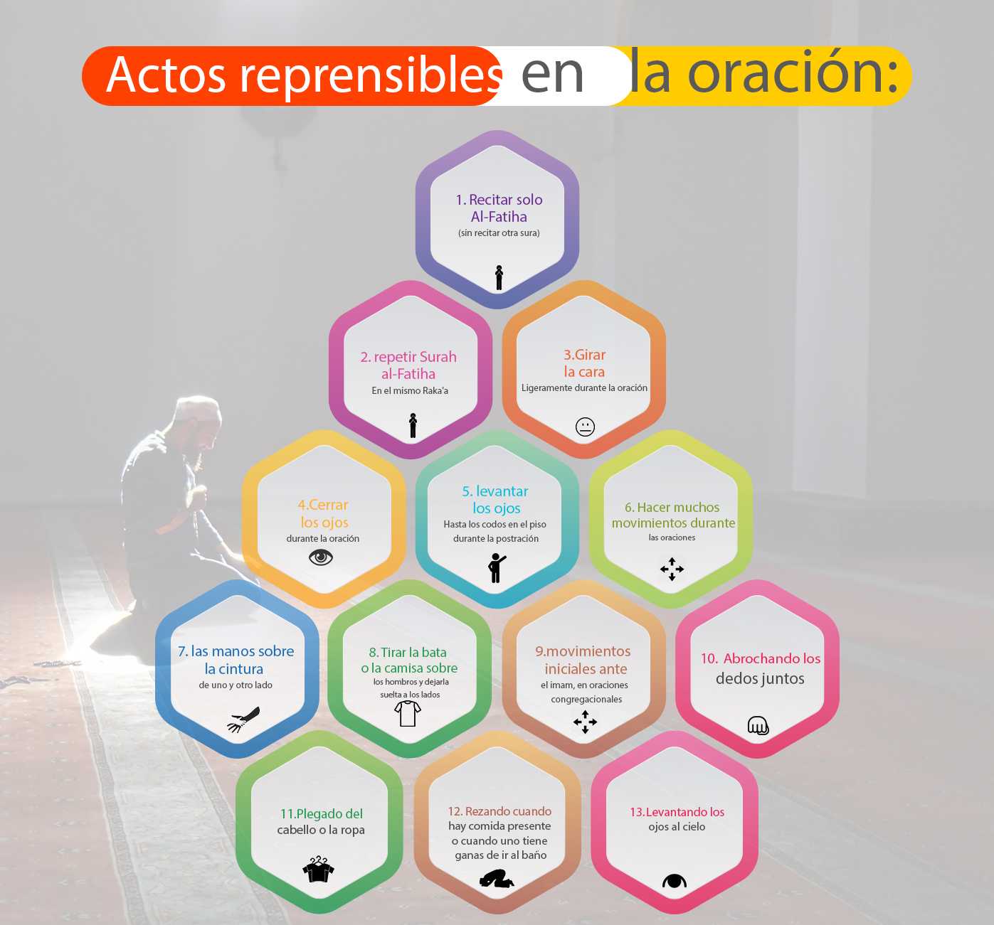 Actos reprensibles en la oración