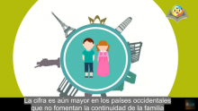 El Islam y el deseo prohibido
